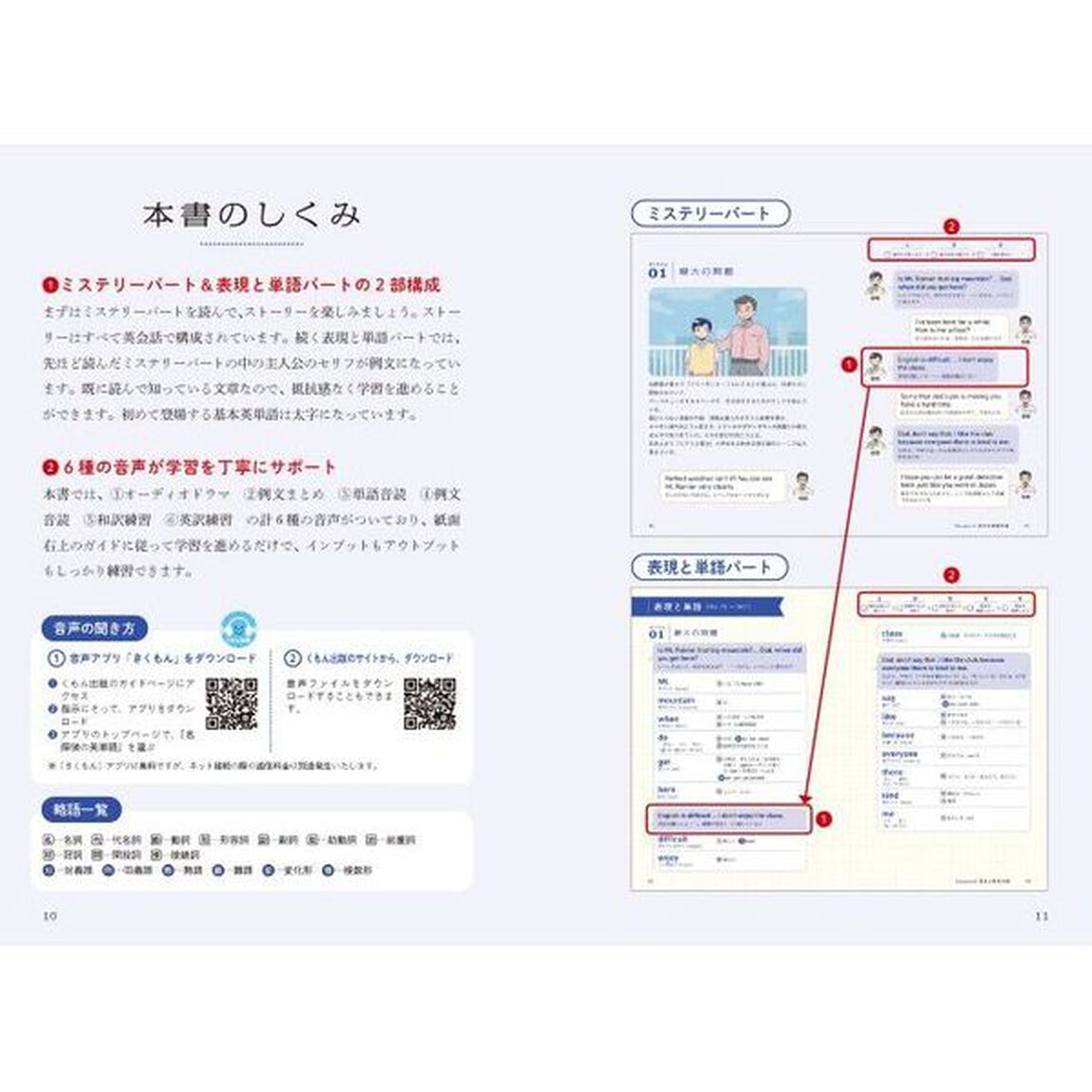 名探偵の英単語　ミステリー&times;日常英会話&times;基本英単語