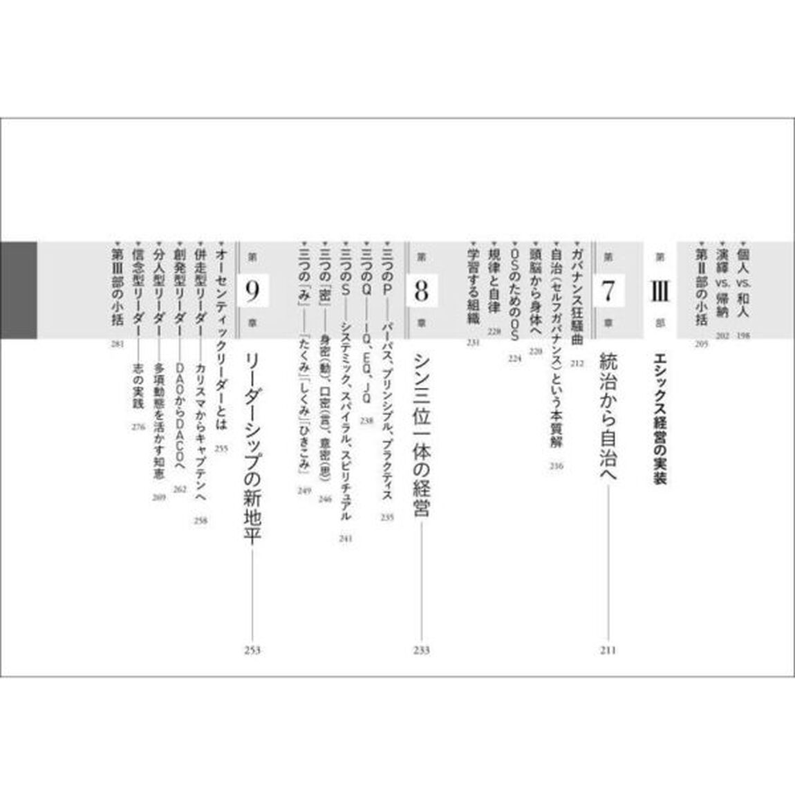 エシックス経営　パーパスを経営現場に実装する