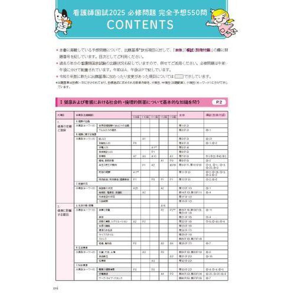 看護師国試必修問題完全予想５５０問　２０２５