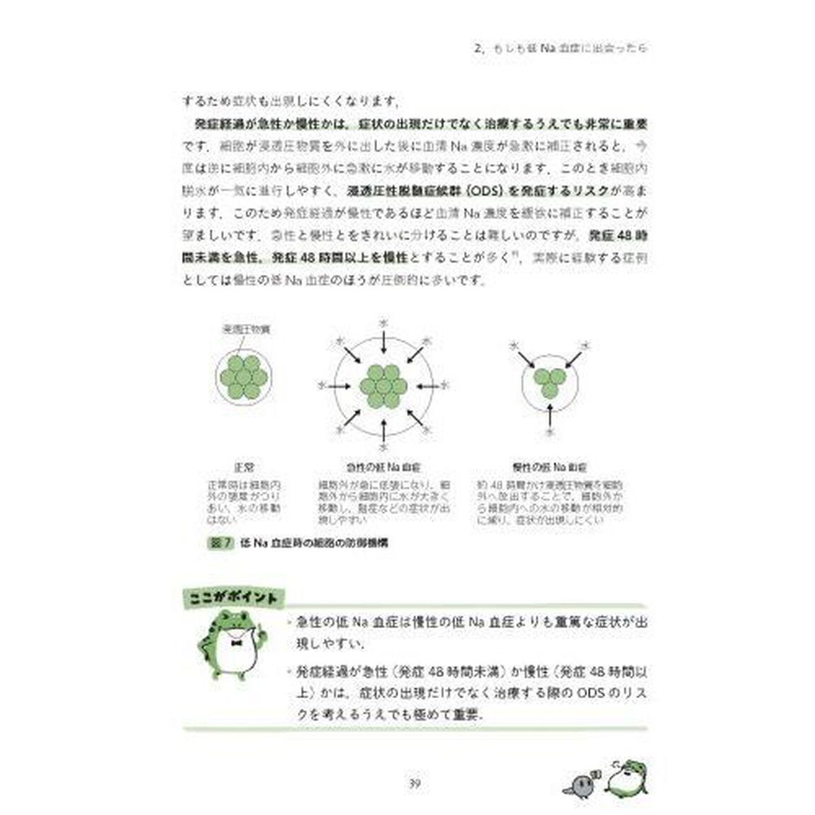 ここからはじめる輸液・電解質管理　「わかる」から「できる」へステップアップ