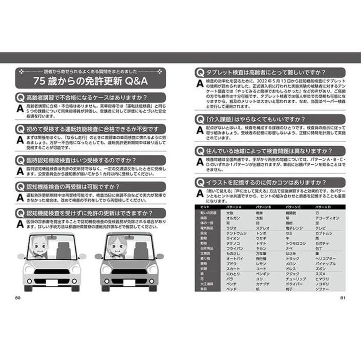 和田式対策ドリル運転免許認知機能検査　簡単合格３大付録