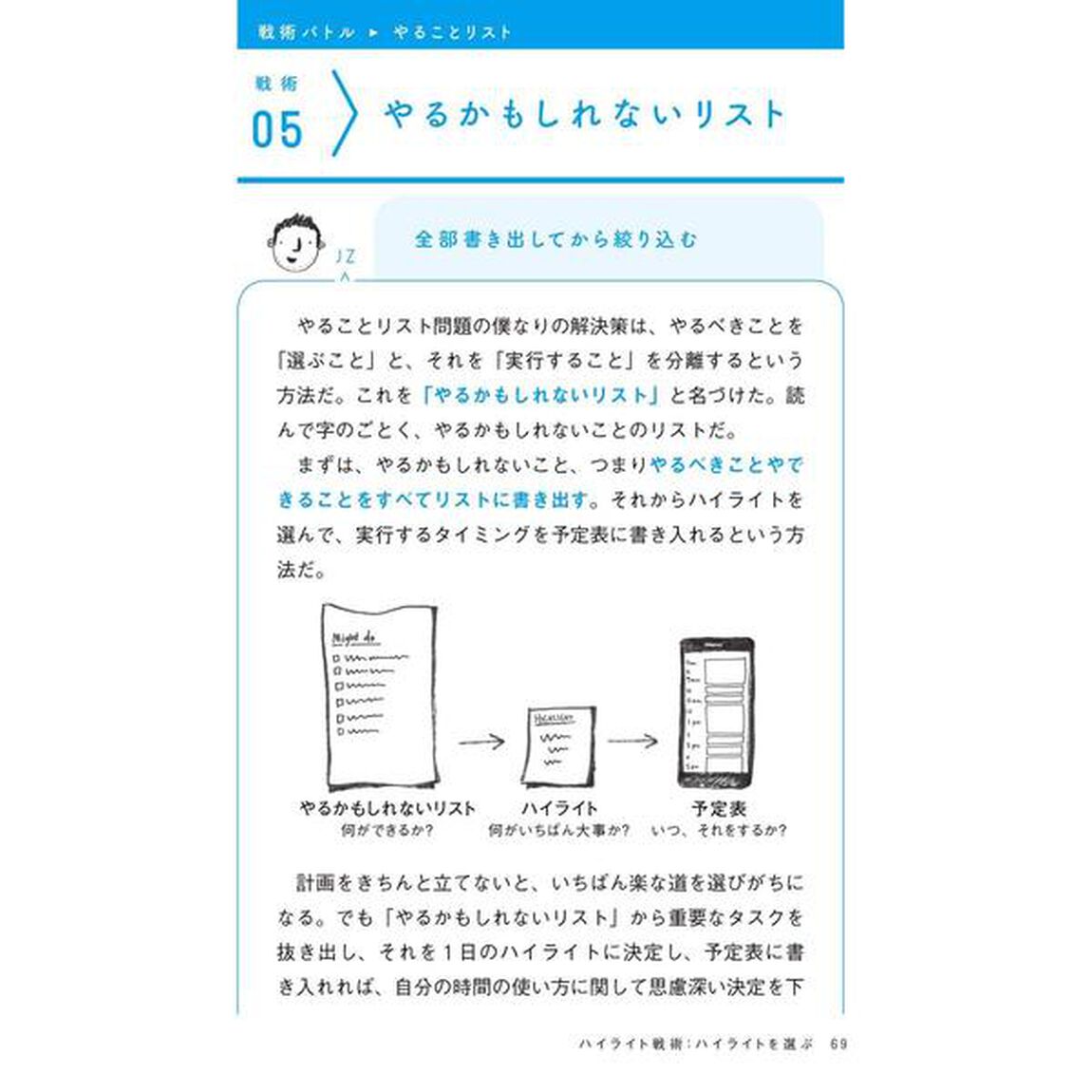 時間術大全 人生が本当に変わる「87の時間ワザ」