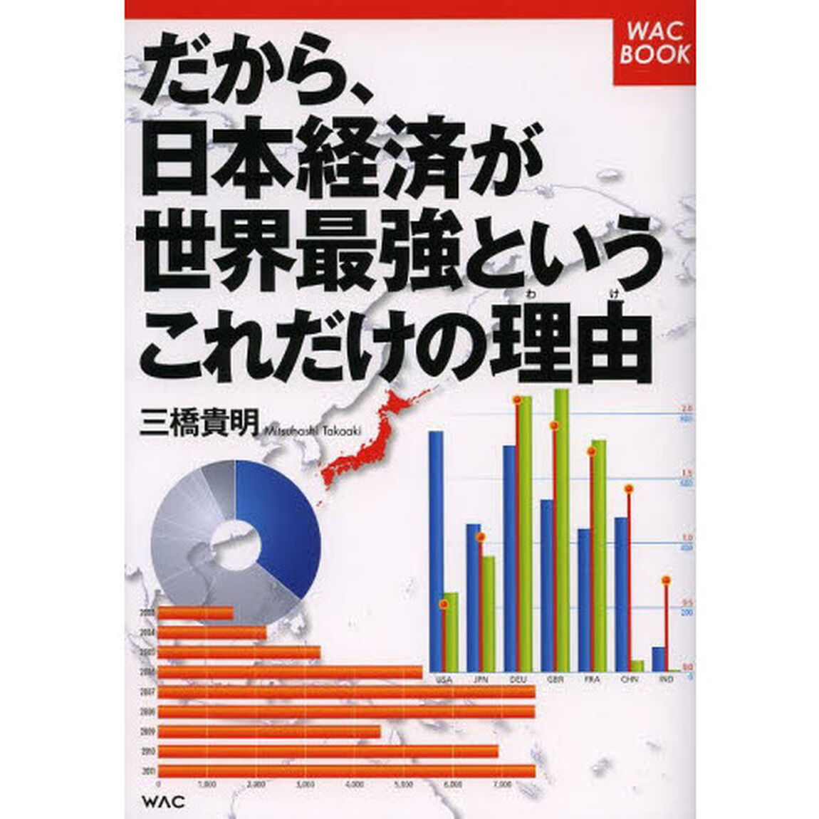 だから、日本経済が世界最強というこれだけの理由（わけ）