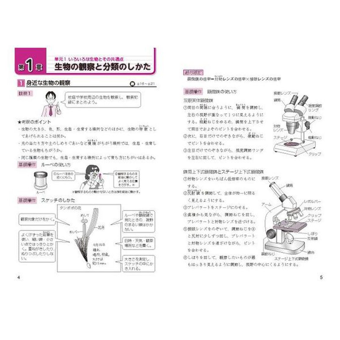 教科書要点ズバっ！新しい科学１年