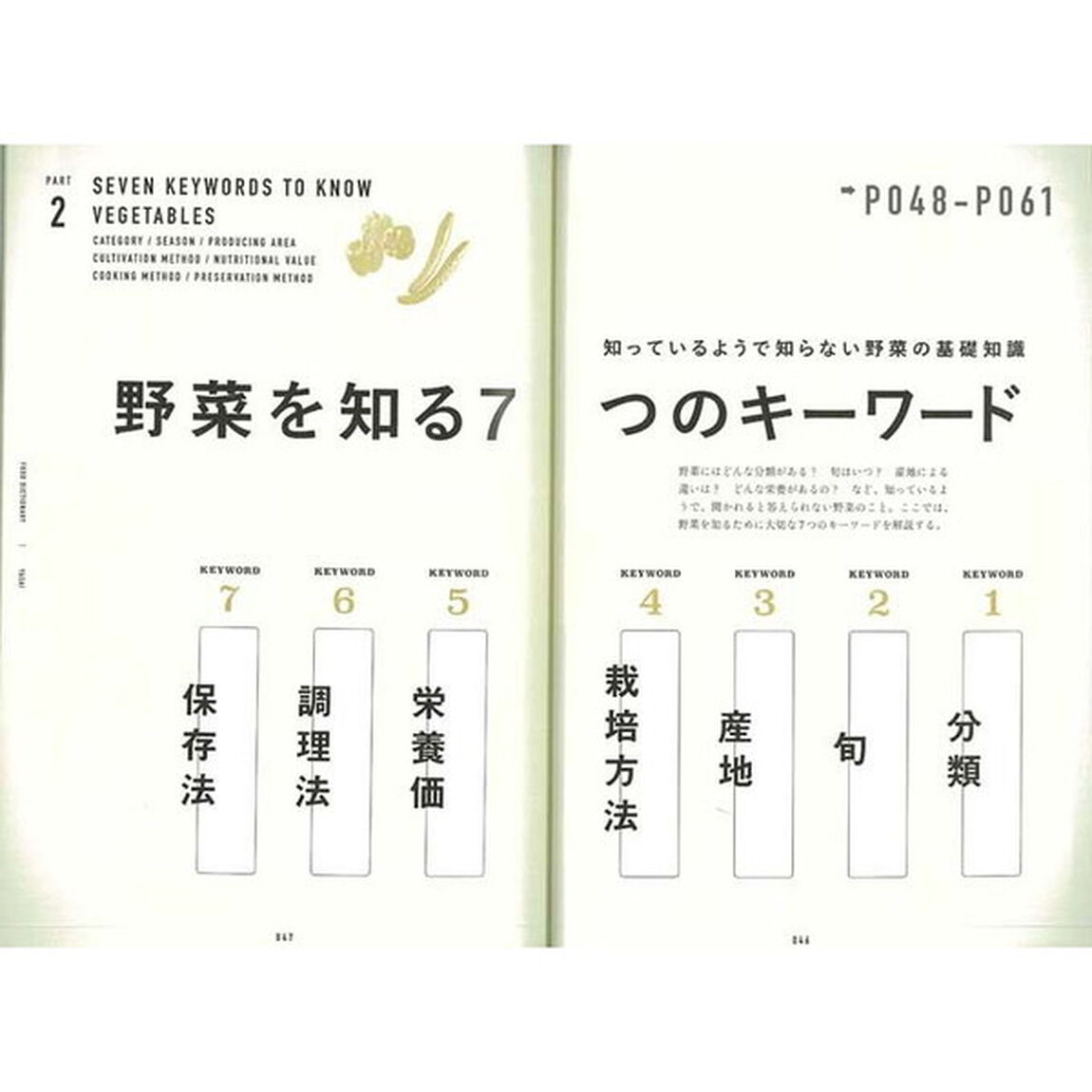 FOOD DICTIONARY 野菜