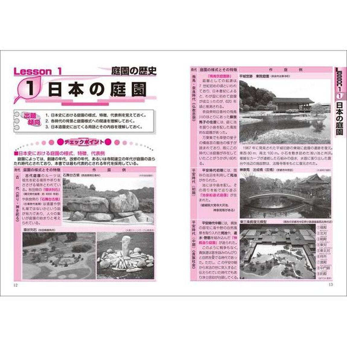 図解でよくわかる１級造園施工管理技士　学科実地　２０２０－２０２１年版