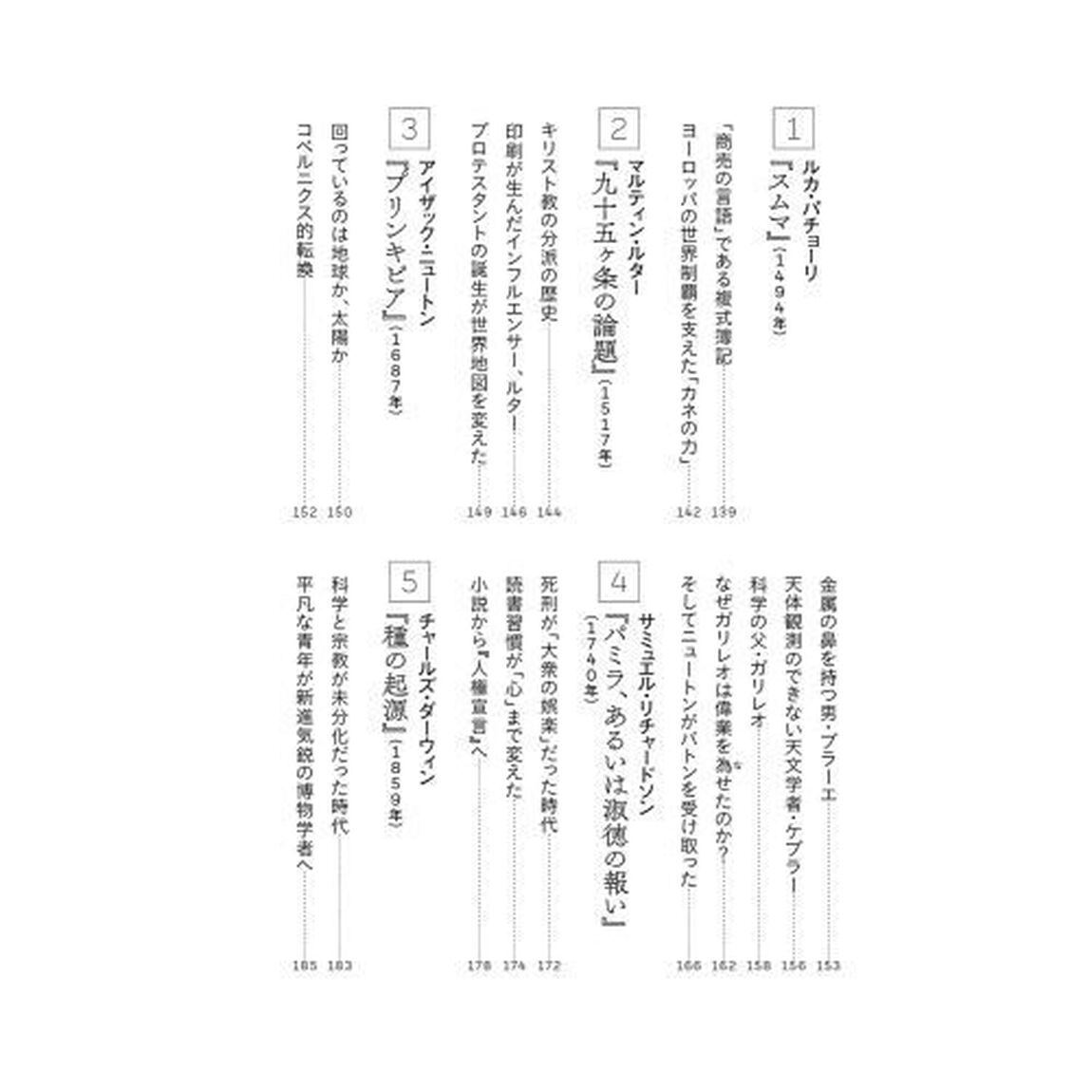 人類を変えた７つの発明史　火からＡＩまで技術革新と歩んだホモ・サピエンスの２０万年