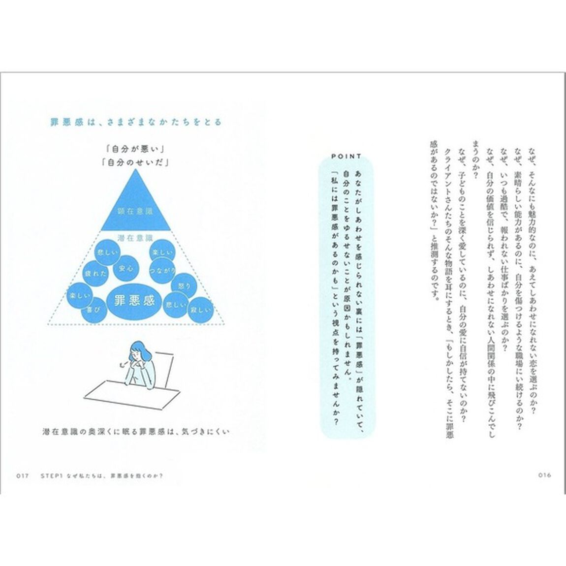 いつも自分のせいにする罪悪感がすーっと消えてなくなる本