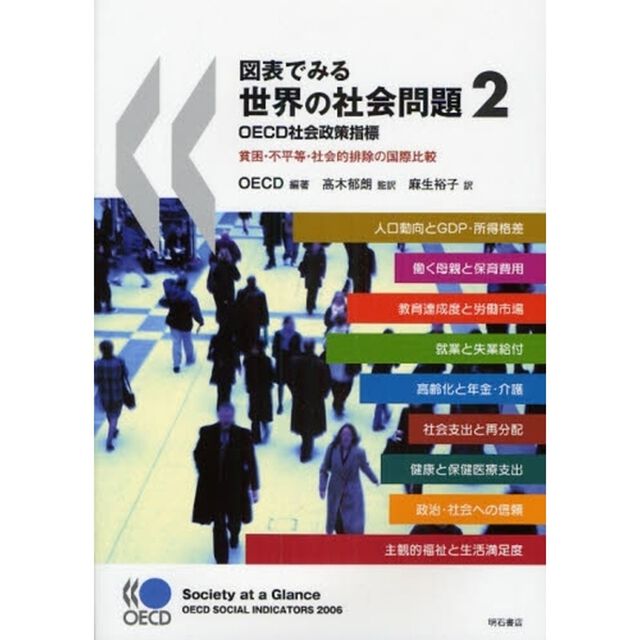 図表でみる世界の社会問題　ＯＥＣＤ社会政策指標　２　貧困・不平等・社会的排除の国際比較