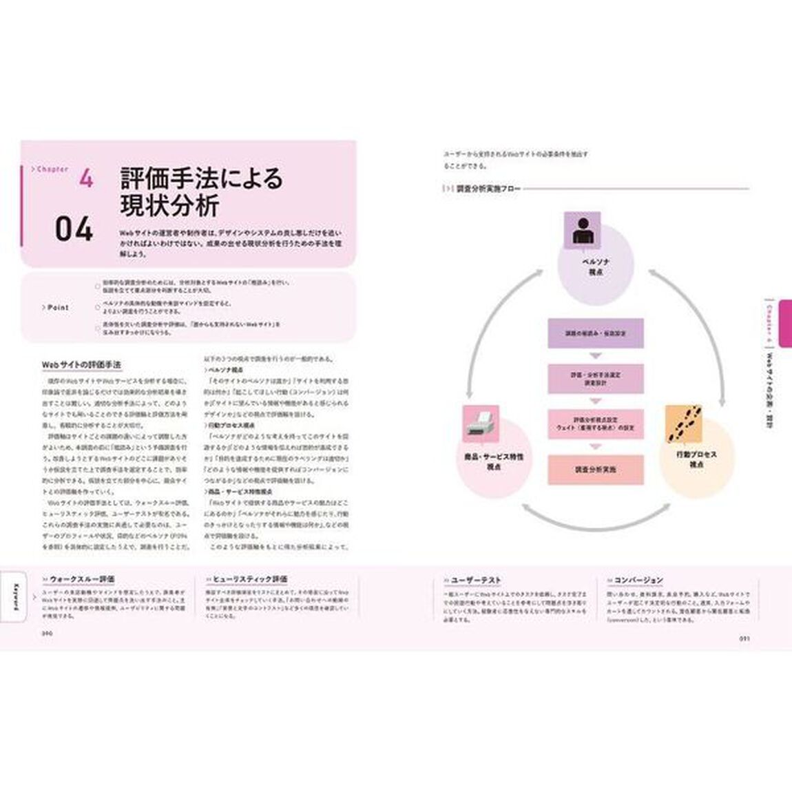 Ｗｅｂリテラシー　〈社〉全日本能率連盟登録資格Ｗｅｂ検定公式テキスト「第４版」