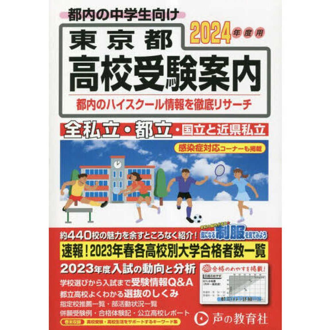 &rsquo;２４　東京都高校受験案内