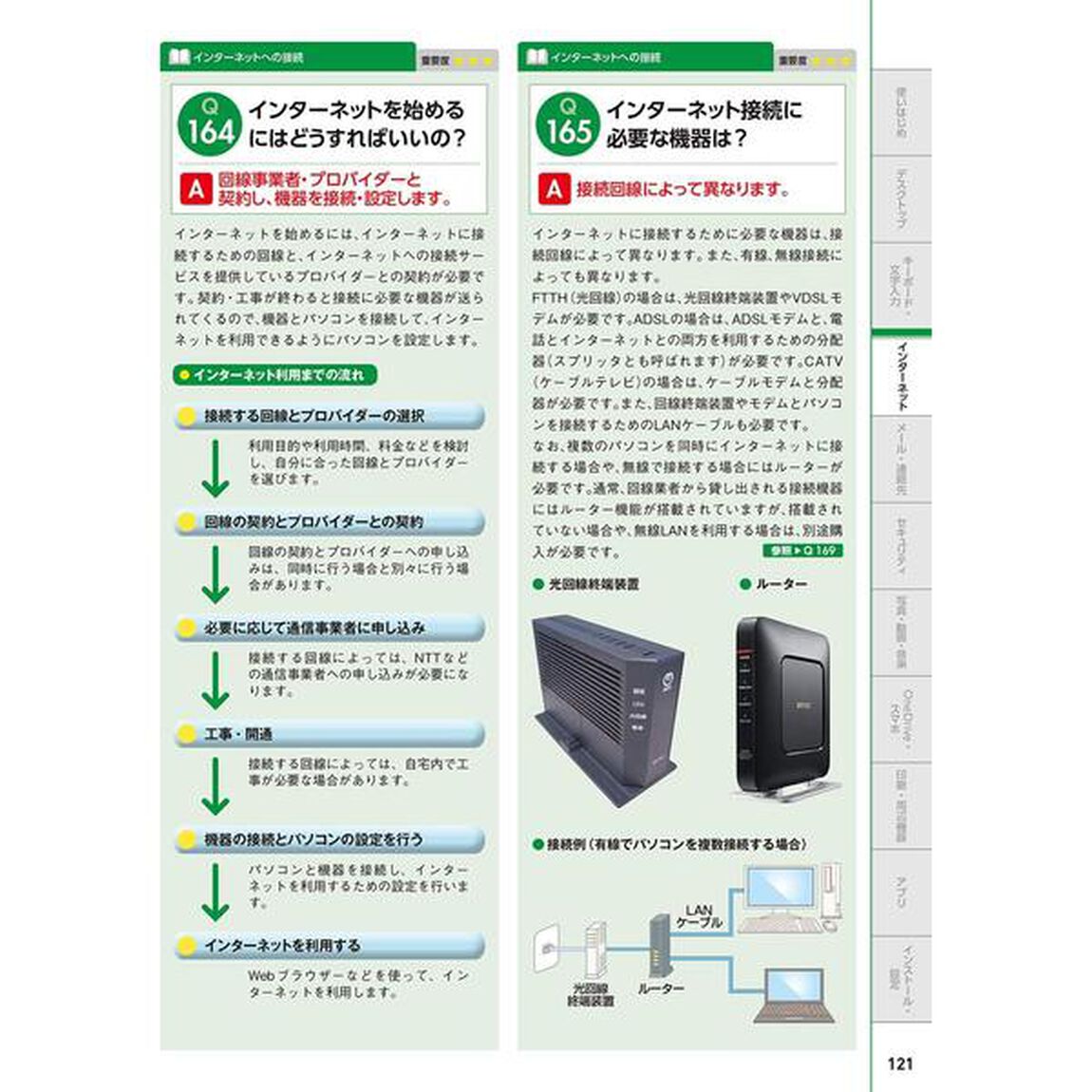 今すぐ使えるかんたんＷｉｎｄｏｗｓ　１０完全（コンプリート）ガイドブック　困った解決＆便利技　２０１９－２０２０年最新版