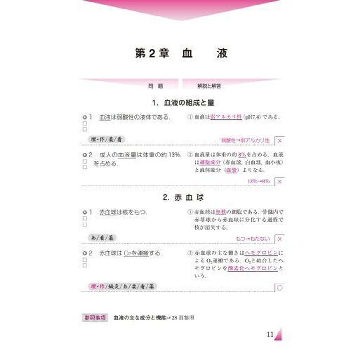 ○&times;問題でマスター生理学「第５版」