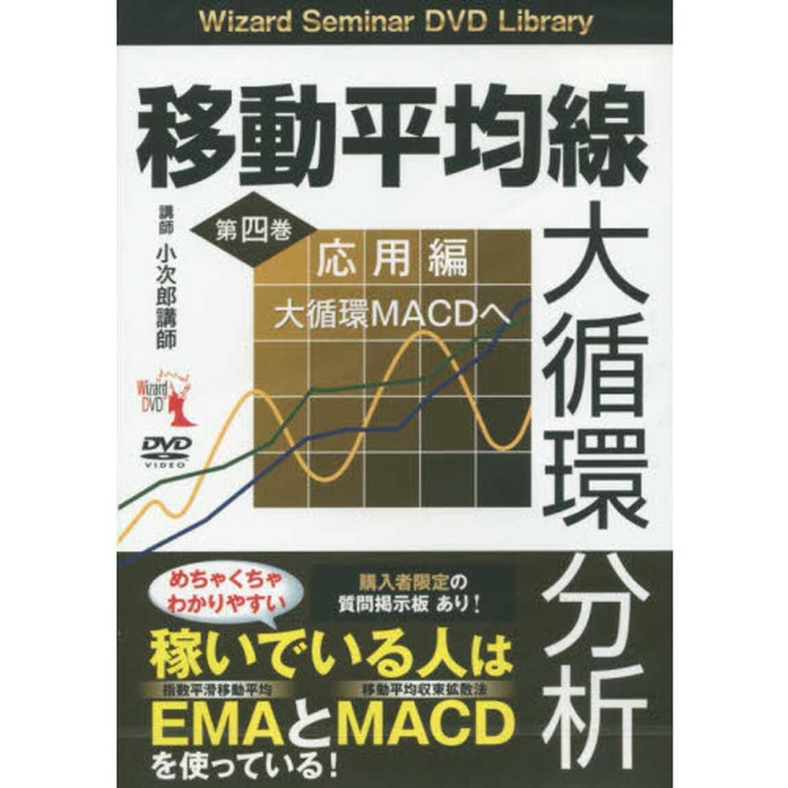 ＤＶＤ　移動平均線大循環分析　　　４