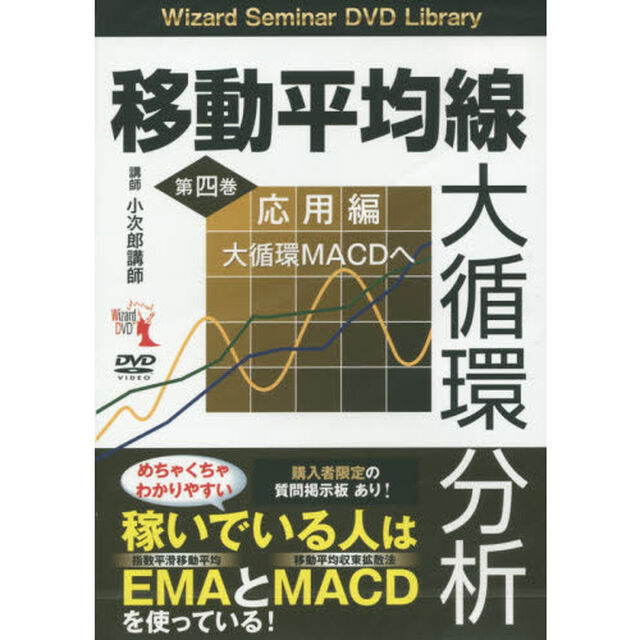 ＤＶＤ　移動平均線大循環分析　　　４