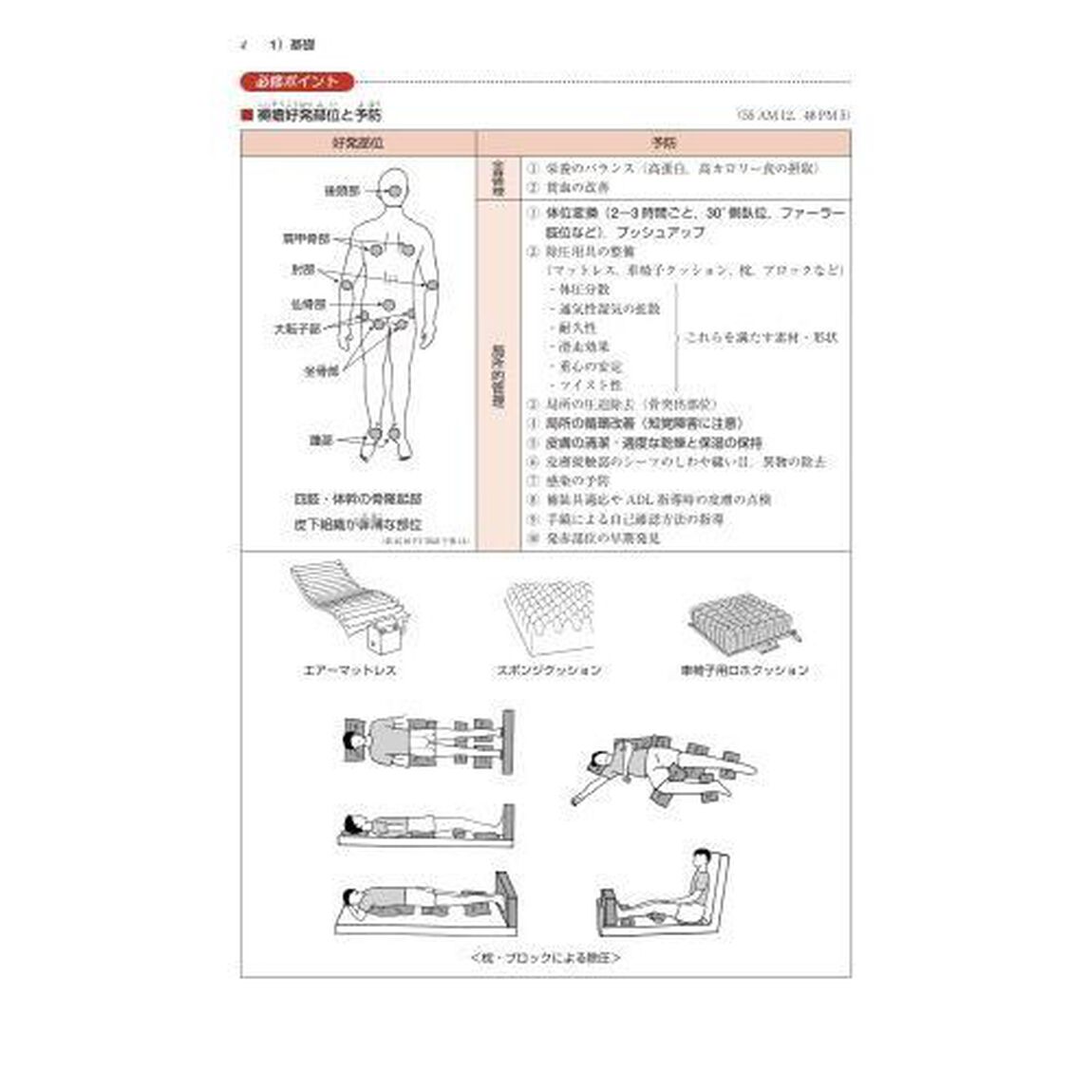 &rsquo;２３　障害別ＯＴ治療学