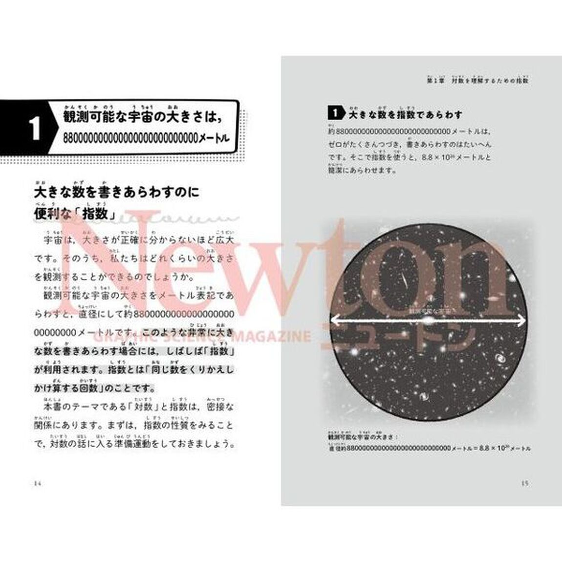 最強に面白い対数