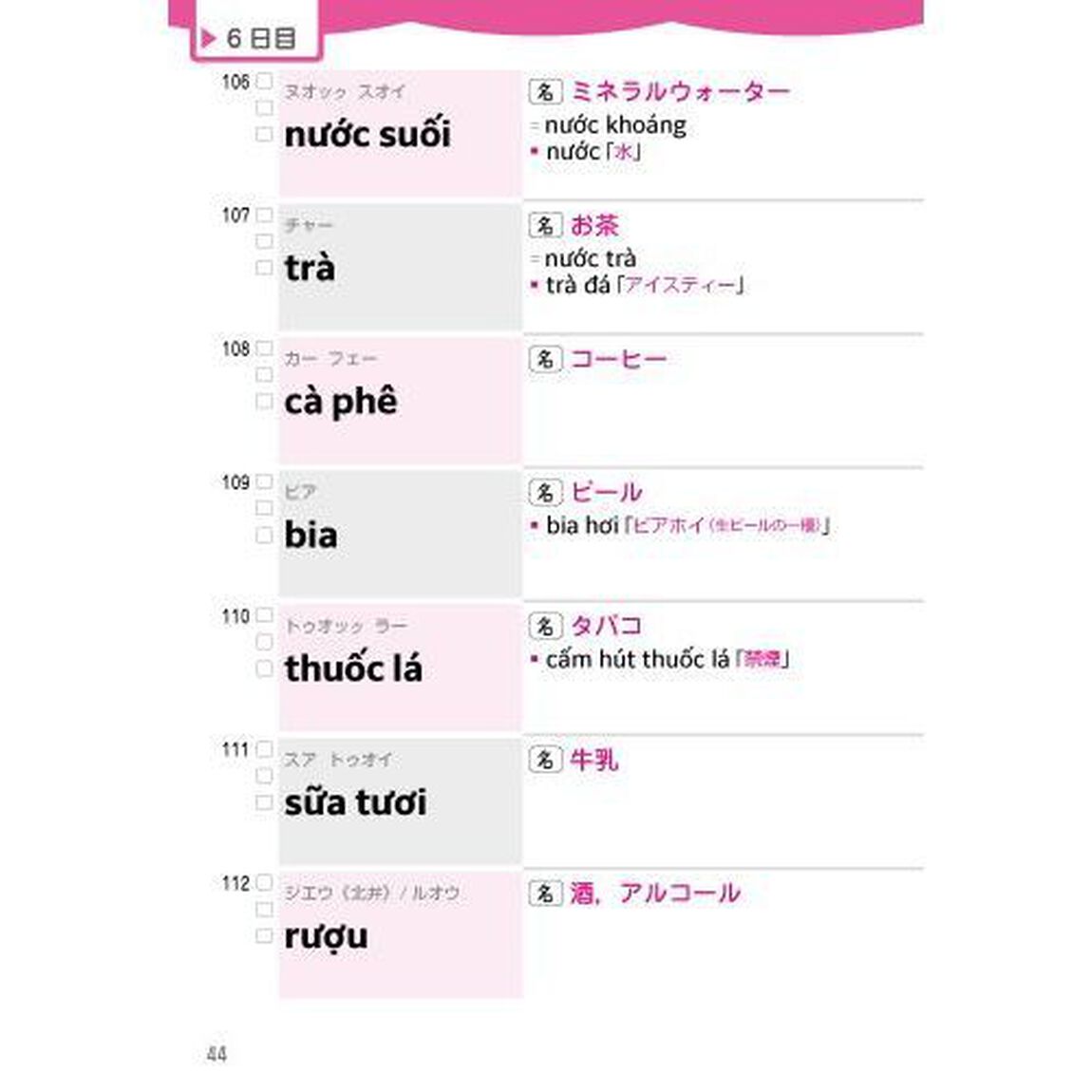 １か月で復習するベトナム語基本の５００単