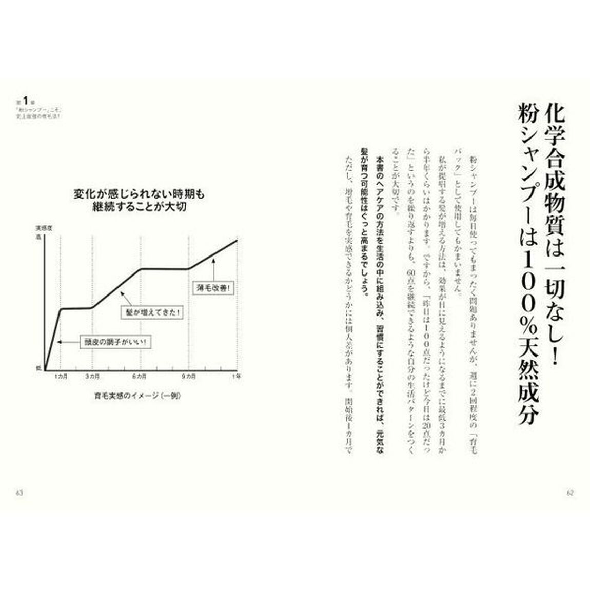 育毛のプロが教える髪が増える髪が太くなるすごい方法
