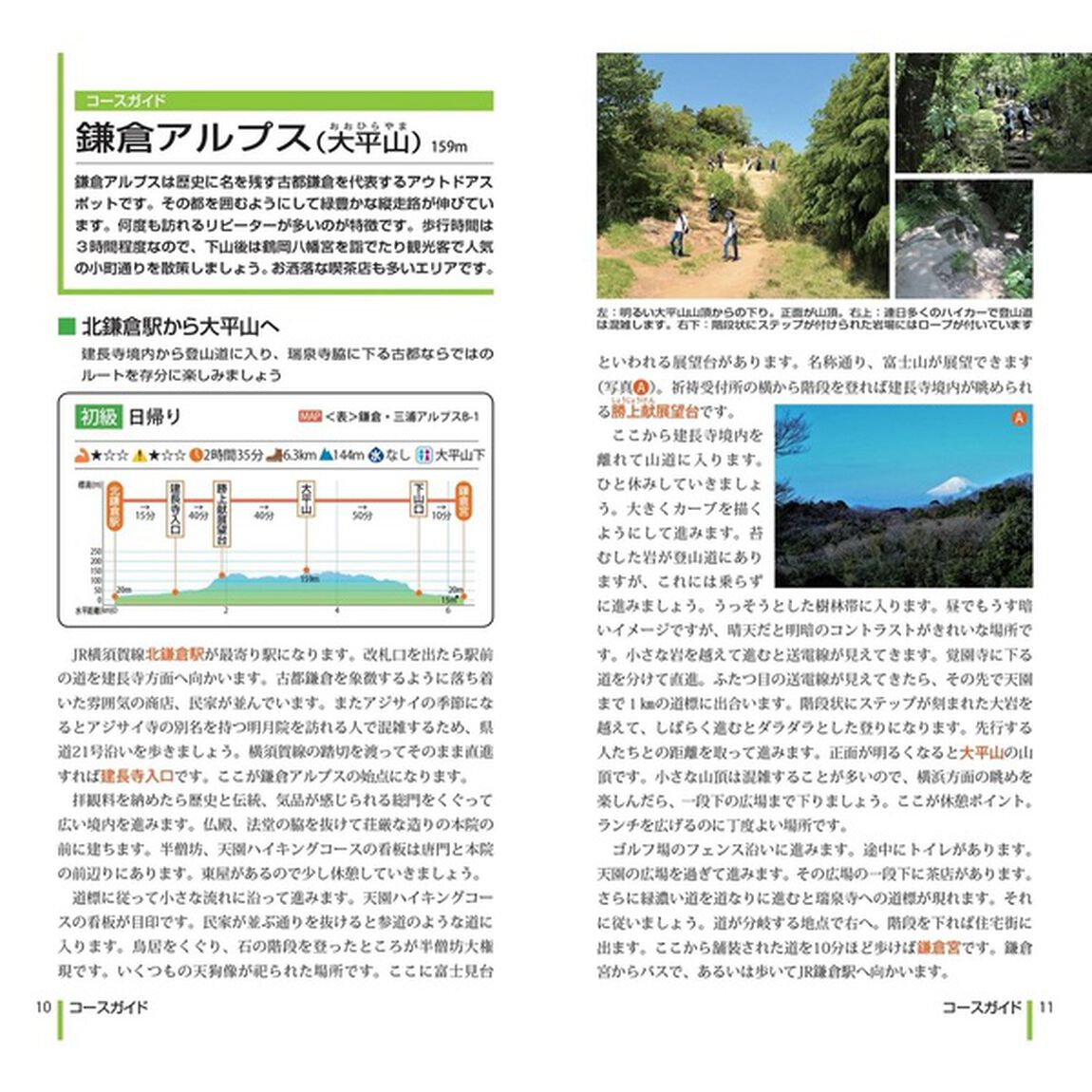 山と高原地図 特別版 三浦・房総