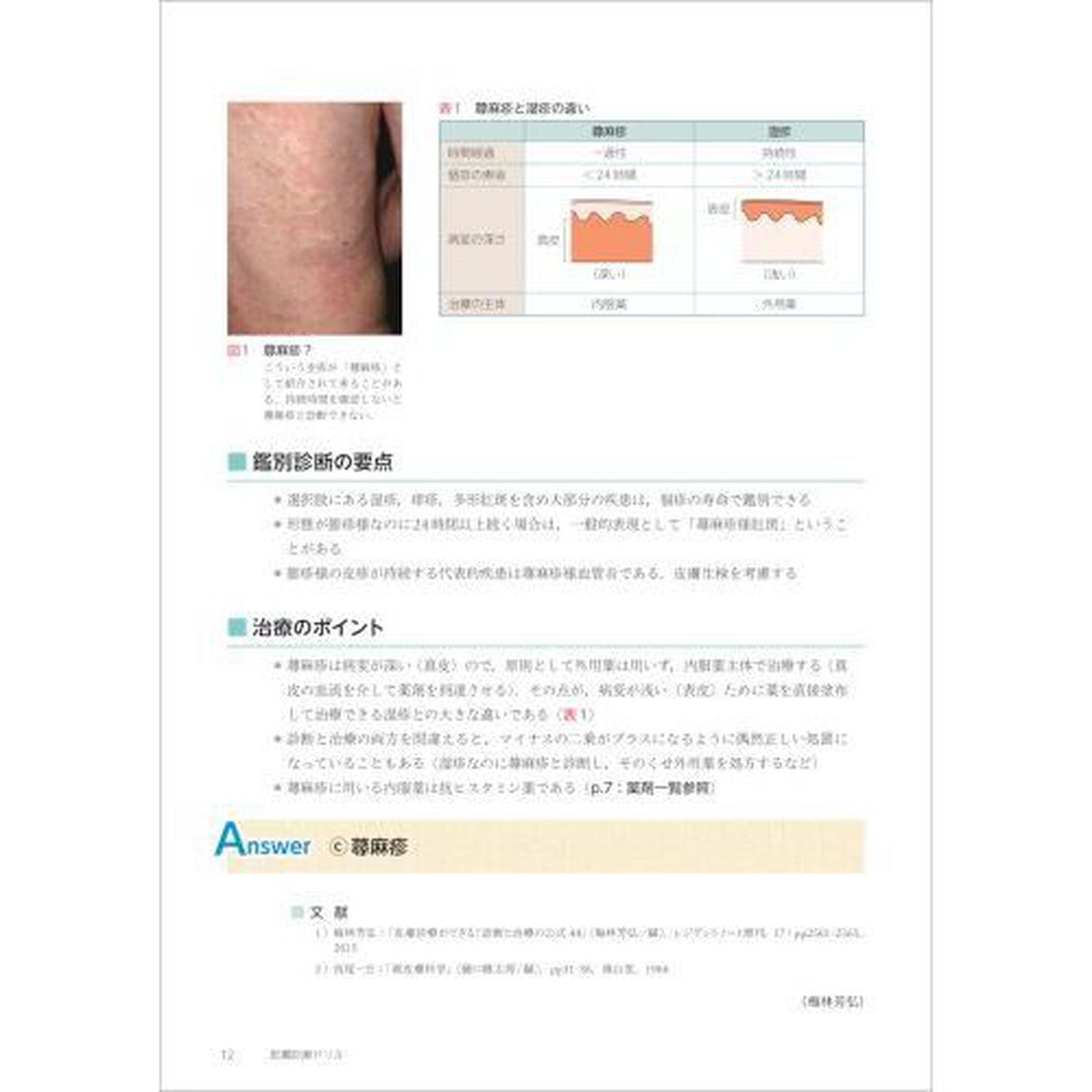 皮膚診療ドリル　あらゆる臨床医のための「皮疹の診かた」問題集