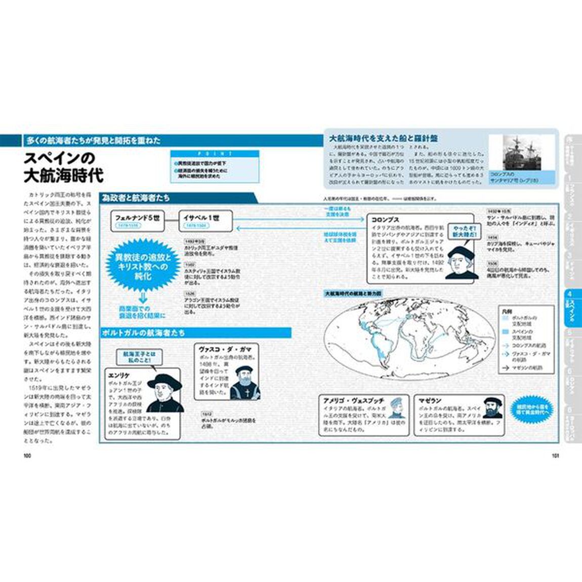 相関図でわかる華麗なるヨーロッパの王室史