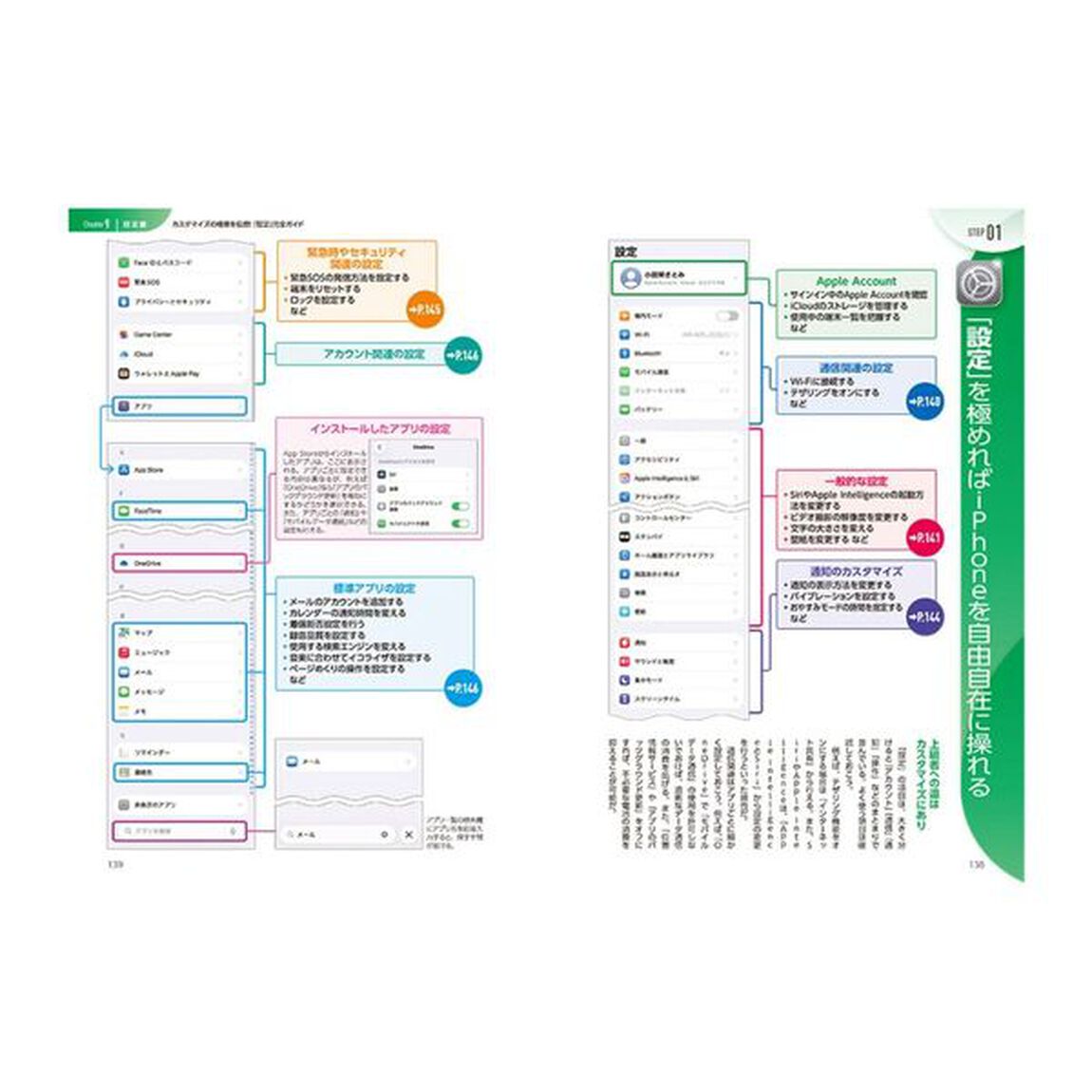 iPhone 17/Air/17 Pro/17 Pro Maxがぜんぶわかる本