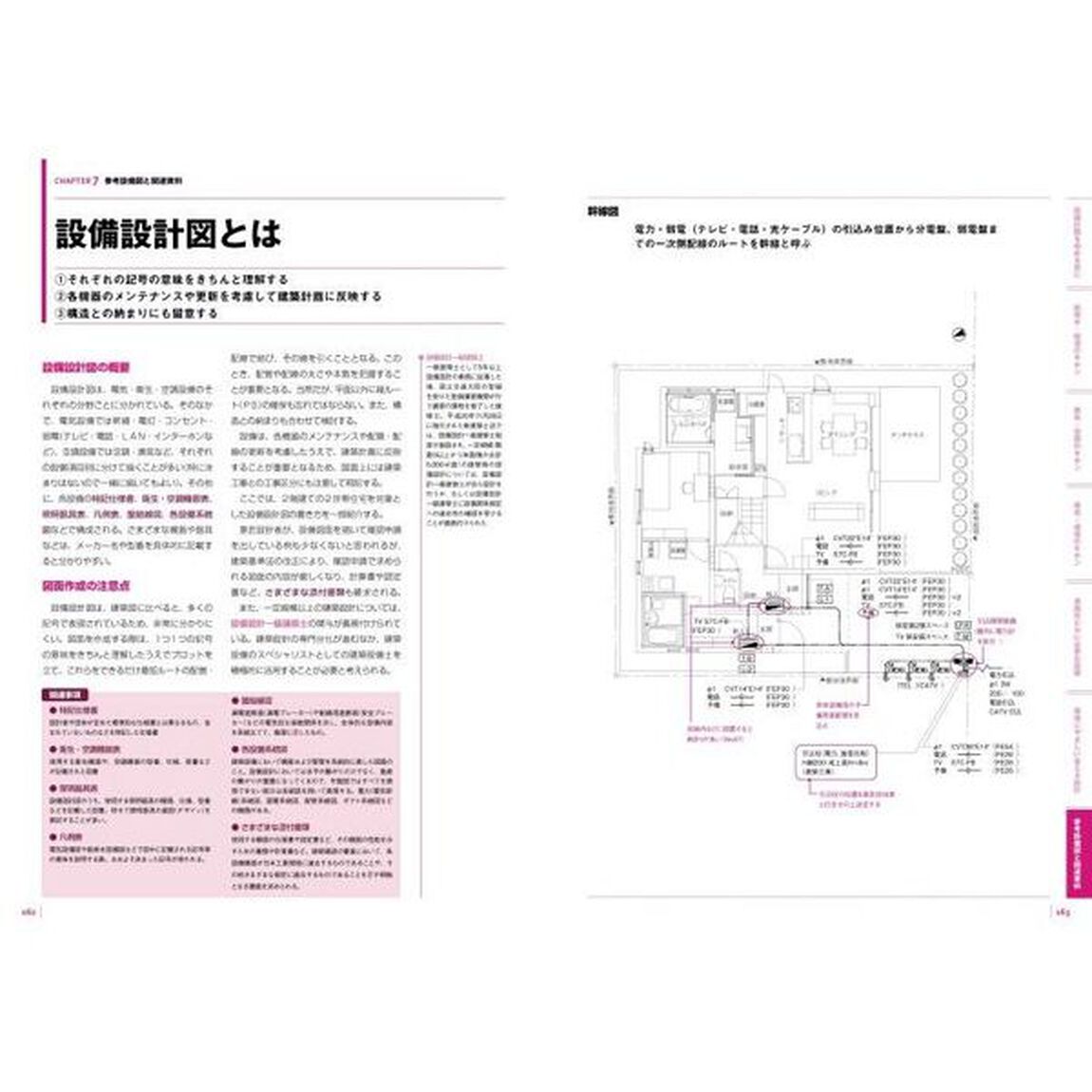建築設備　世界で一番くわしい　０３「第２版」