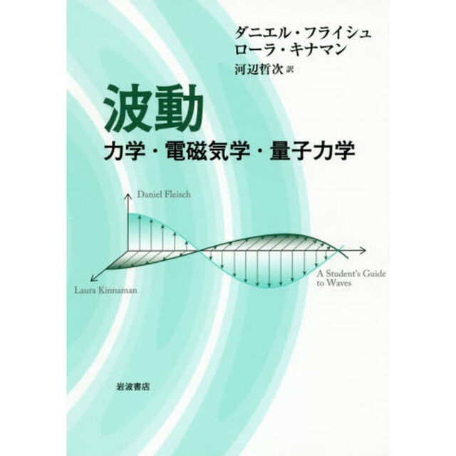 波動　力学・電磁気学・量子力学