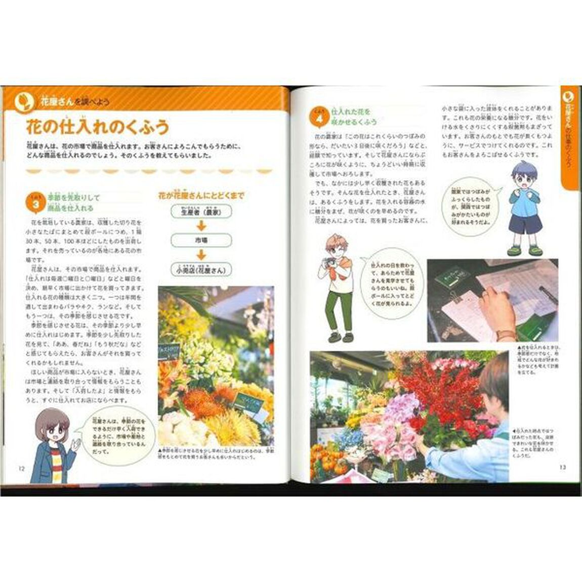仕事のくふう、見つけたよ　〔３〕「花屋さん・ドラッグストア」