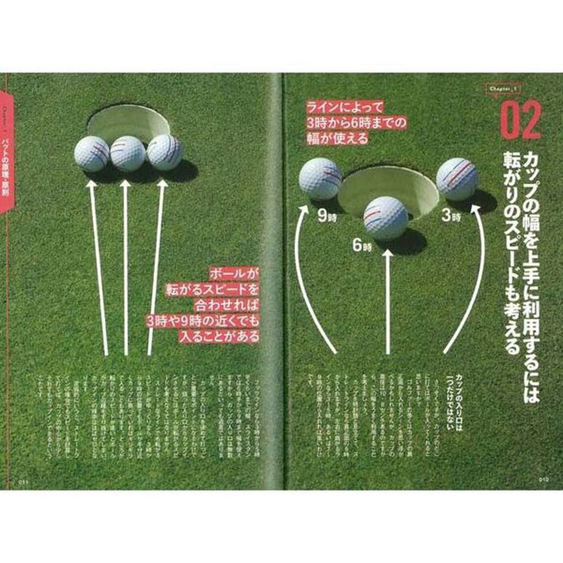 超科学的なパター上達法　カップインの確率が劇的に上がる