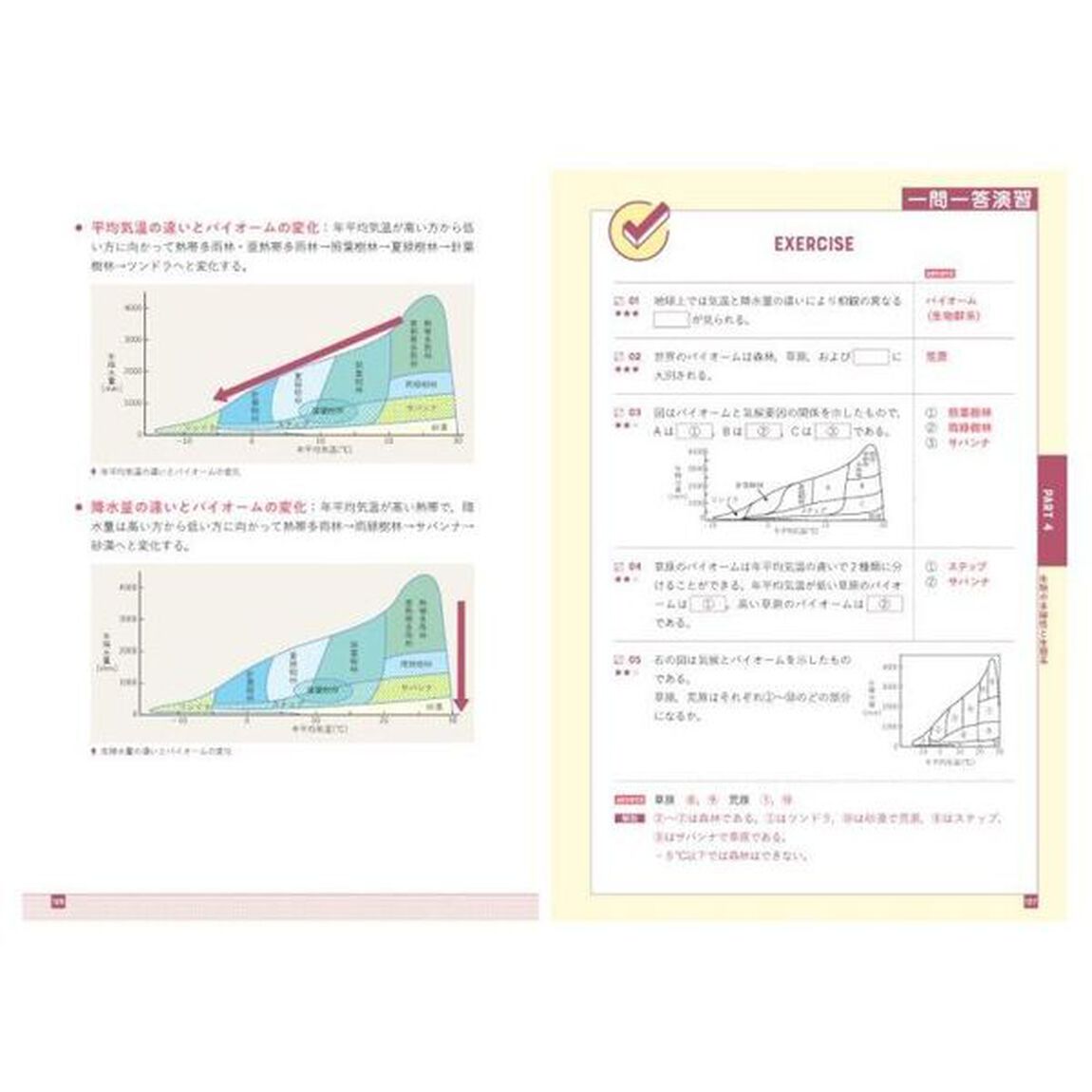 これだけおさえる！生物基礎の要点整理