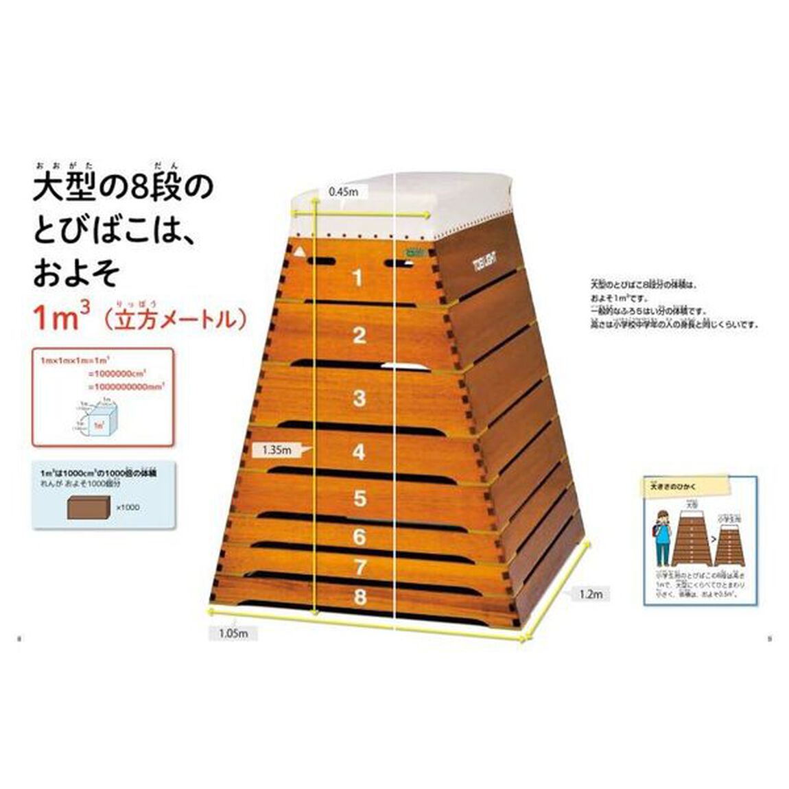 体積のえほん