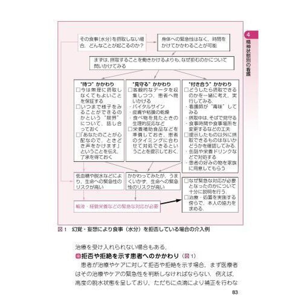 精神看護学「第３版」