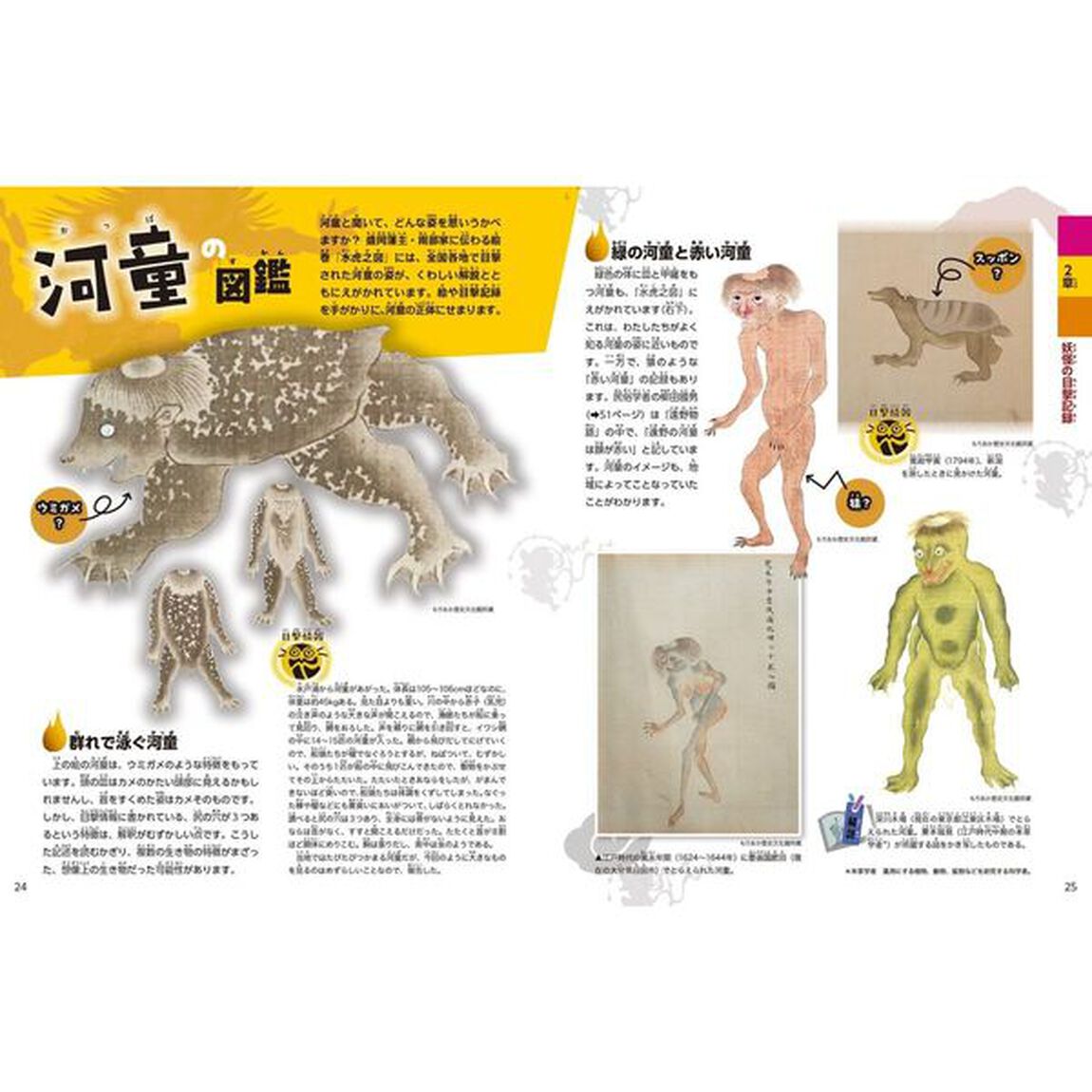 妖怪大探検！　ミイラや骨、記録から真実をさぐろう