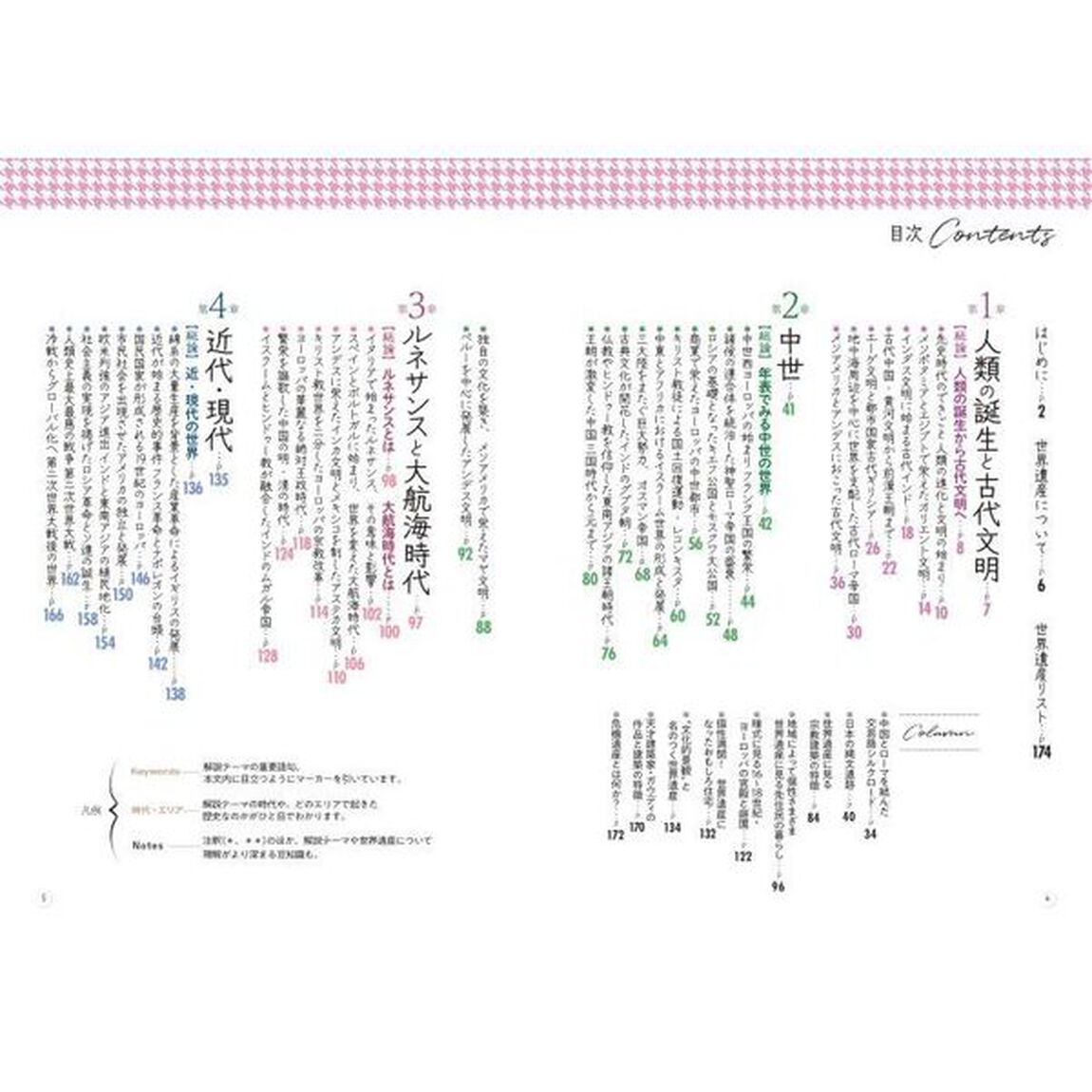 見る・知る・学ぶ世界遺産でぐぐっとわかる世界史