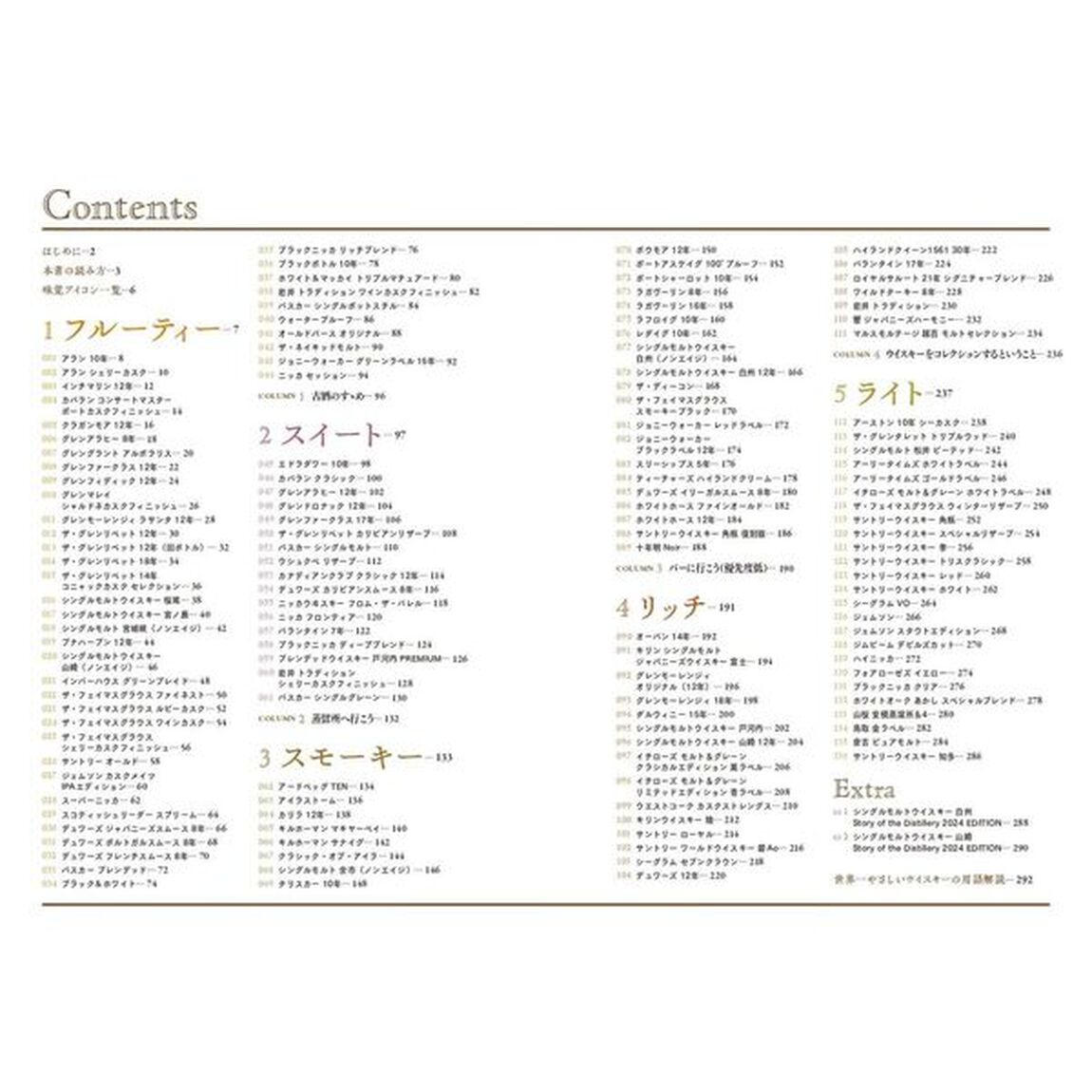 世界一やさしいウイスキーの味覚図鑑