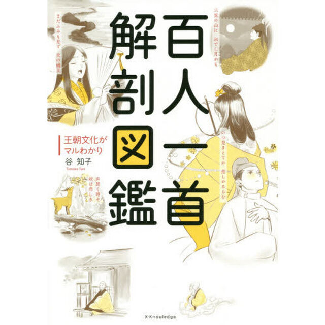 百人一首解剖図鑑　王朝文化がマルわかり