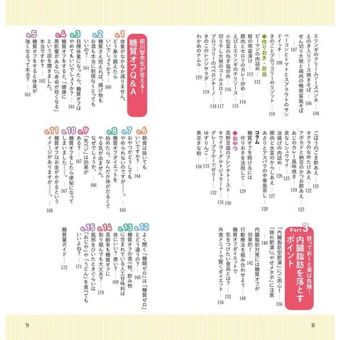 おなかからやせる！内臓脂肪を落とす食事
