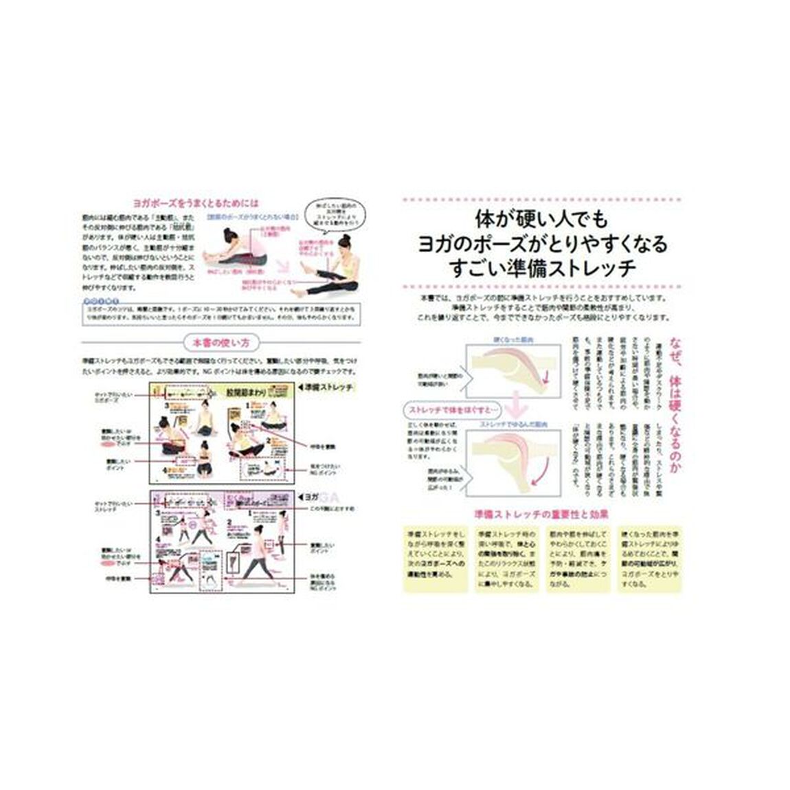 不調がどんどんラクになる体が硬くてもできるヨガ