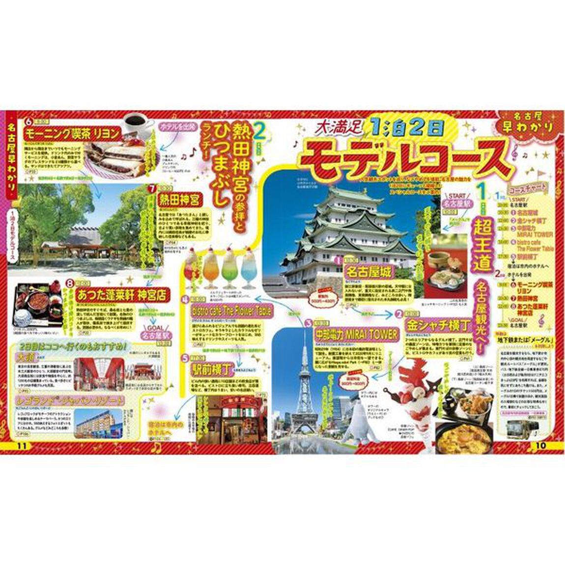 るるぶ名古屋　&rsquo;２３