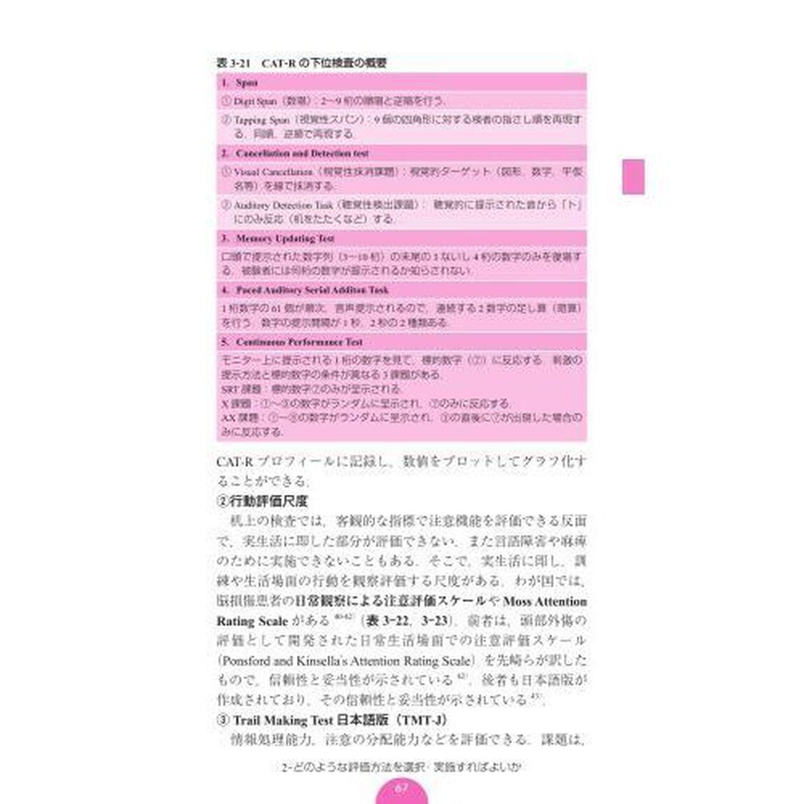 高次脳機能障害ポケットマニュアル「第４版」