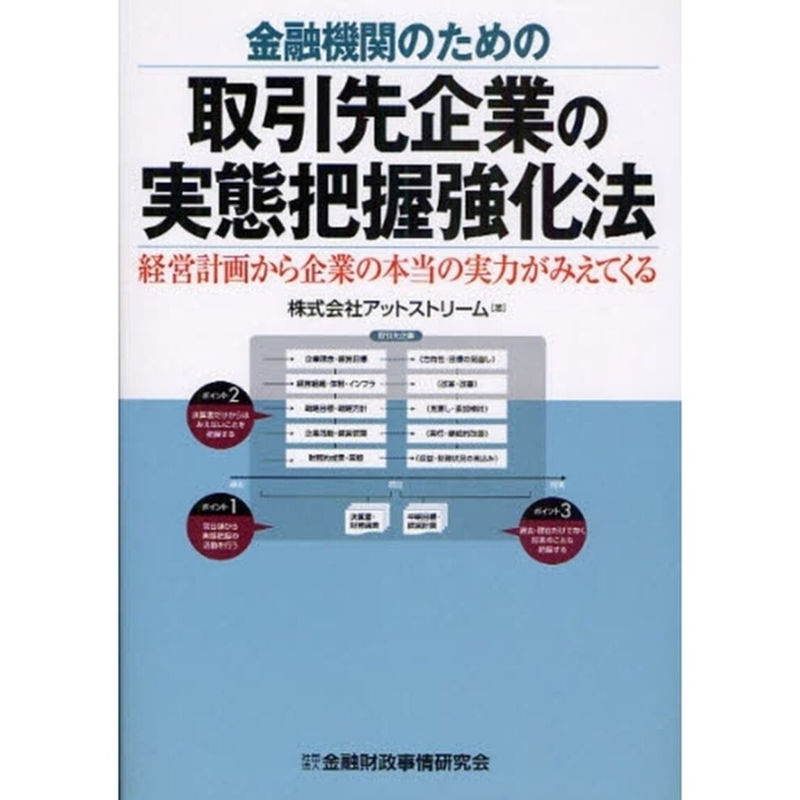 金融機関のための取引先企業の実態把握強化法　経営計画から企業の本当の実力がみえてくる