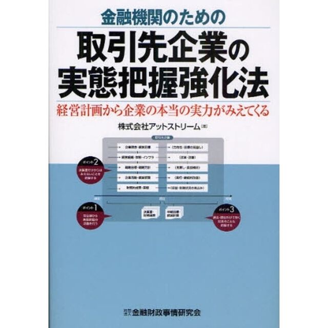 金融機関のための取引先企業の実態把握強化法　経営計画から企業の本当の実力がみえてくる