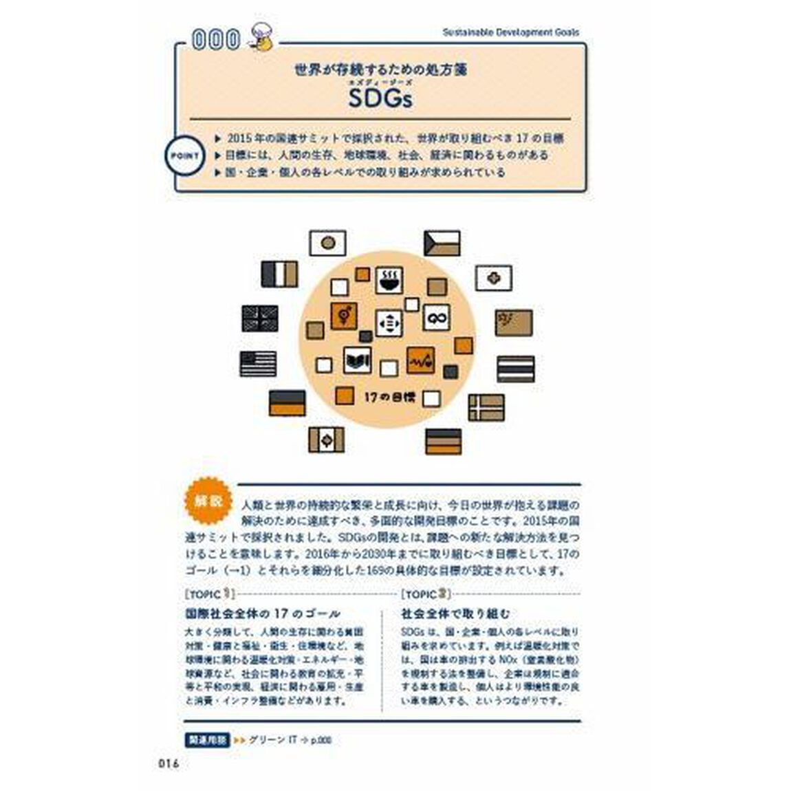 見るだけＩＴ用語図鑑２７８　新入社員、ＩＴに苦手意識を持っている人にも役立つ