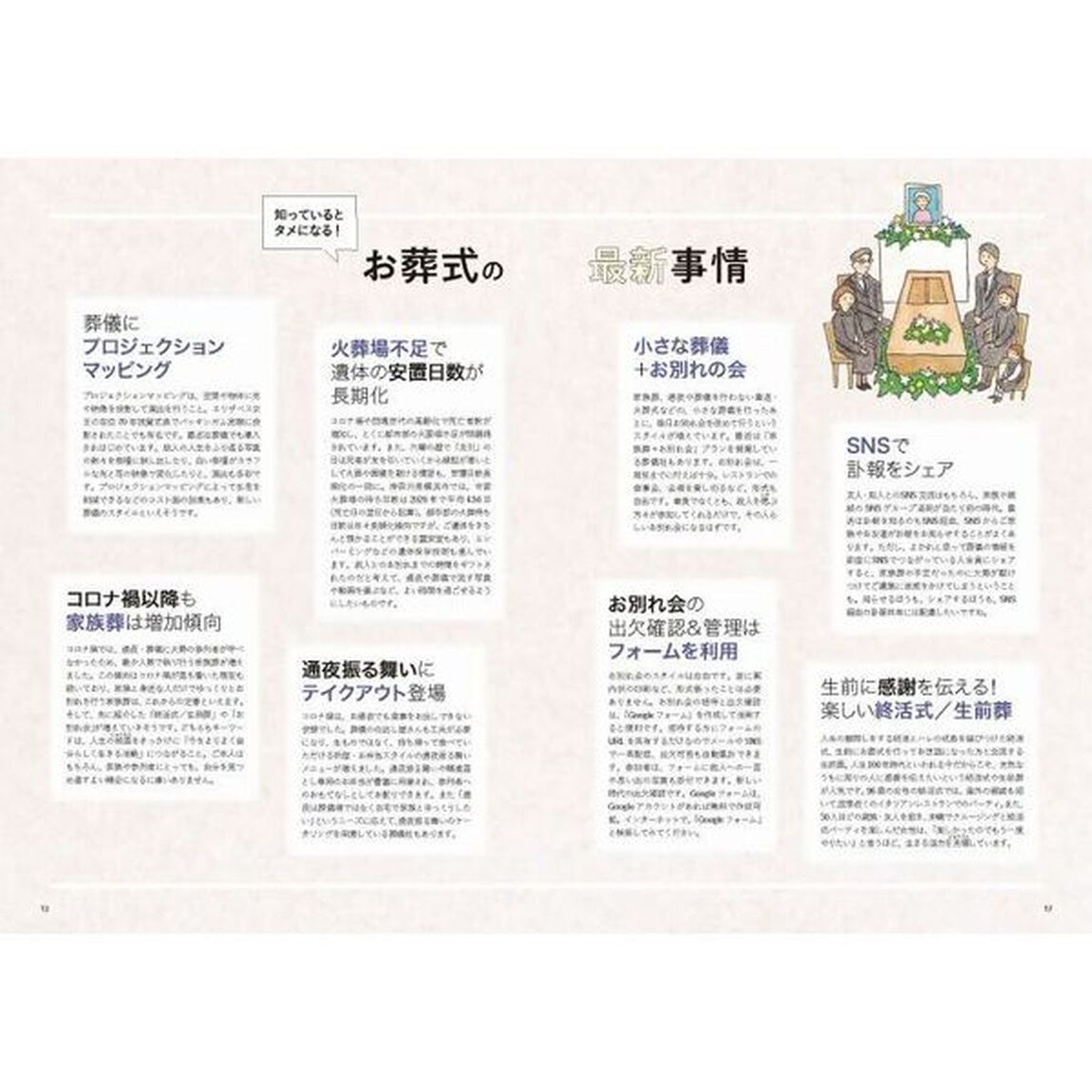 葬式＆墓の大正解　お葬式は小さく、お墓はいらない！？新しい送り方と供養の仕方