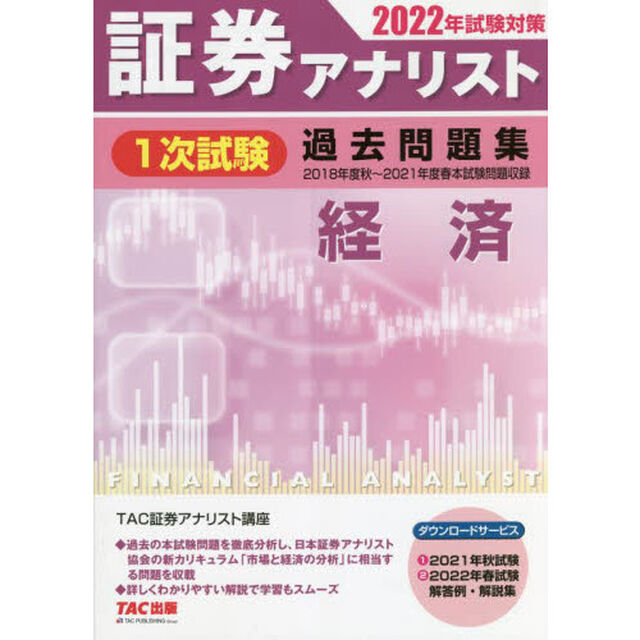 証券アナリスト１次試験過去問題集経済　２０２２年試験対策