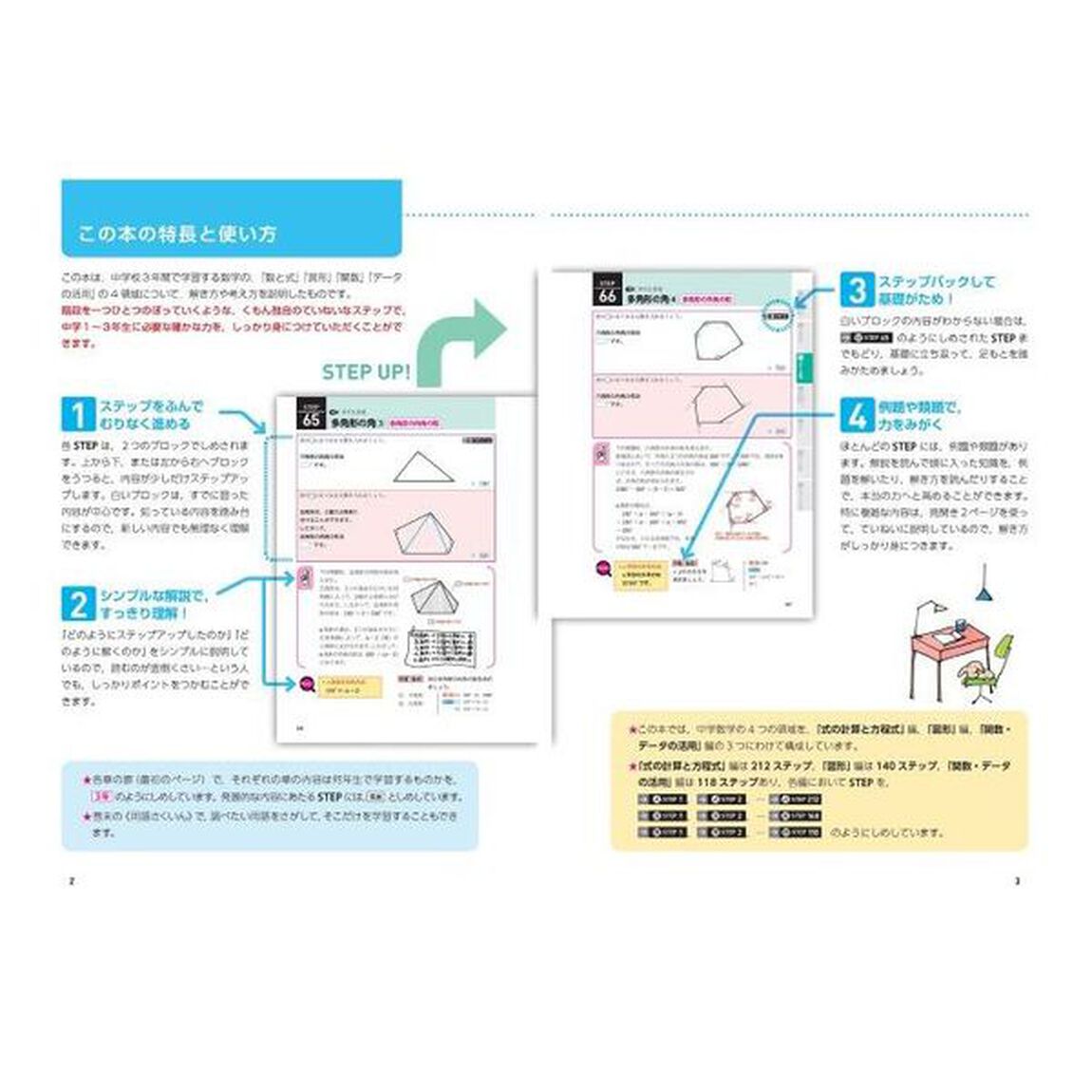 中学数学　１〜３年基礎から受験まで