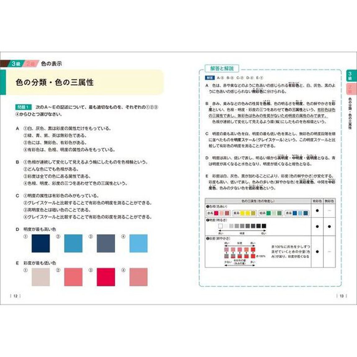 ＡＦＴ認定色彩講師が教える！色彩検定２級・３級分野別ポイント解説問題集