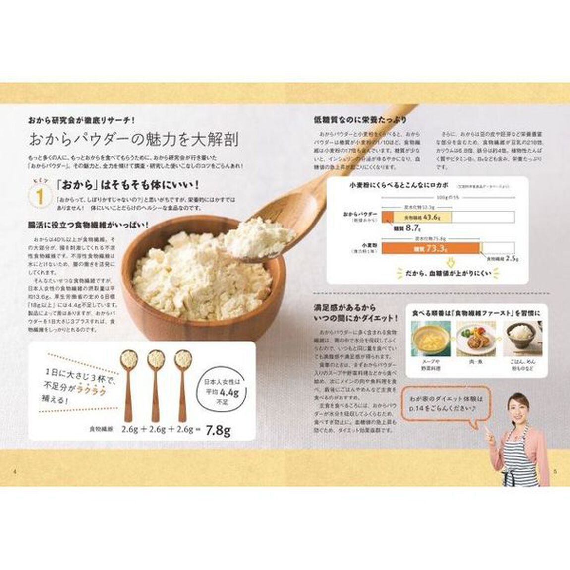 おからパウダーでスッキリ腸活レシピ　＃おから研究会